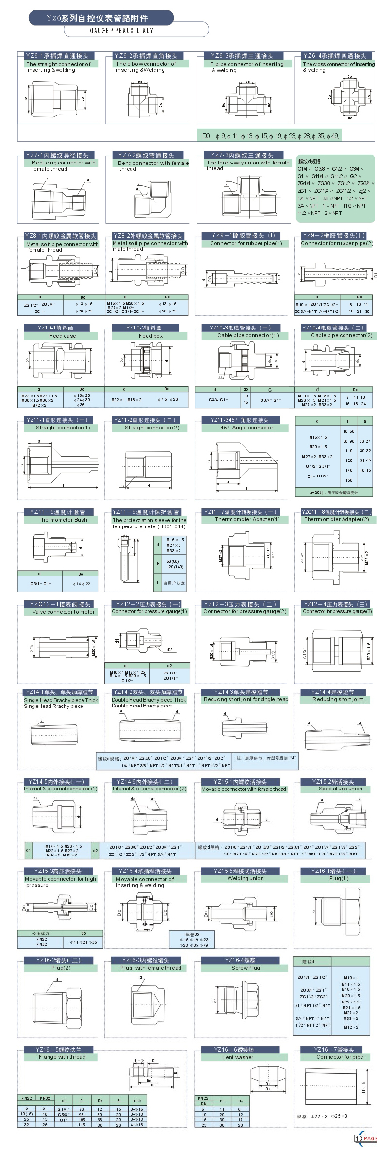 直形连接头结构设计原图